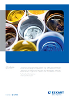 Aluminium Pastes for Metallic Effects